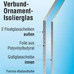 Isolierglas mit Polyvinylbutyral-Folie für verbesserten Wärmeschutz.