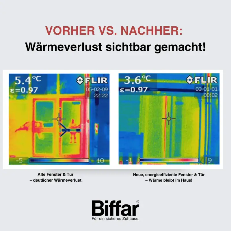 Minimale Wärmeverluste durch optimierte Fenster & Türen für Energieeinsparung.