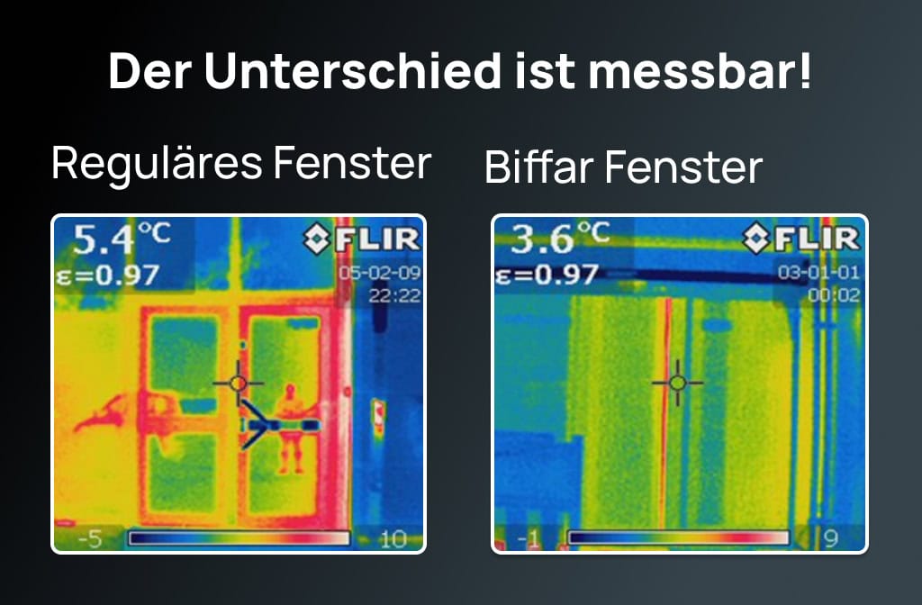 Temperaturunterschied bei Fenstern durch Thermografie, optima für effiziente Dämmung und Energiesparen.